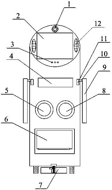 Intelligent healthcare robot for old people