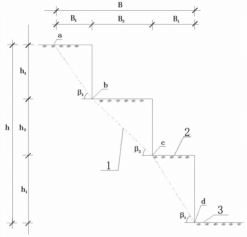 Pipe foundation pit predeformation support method