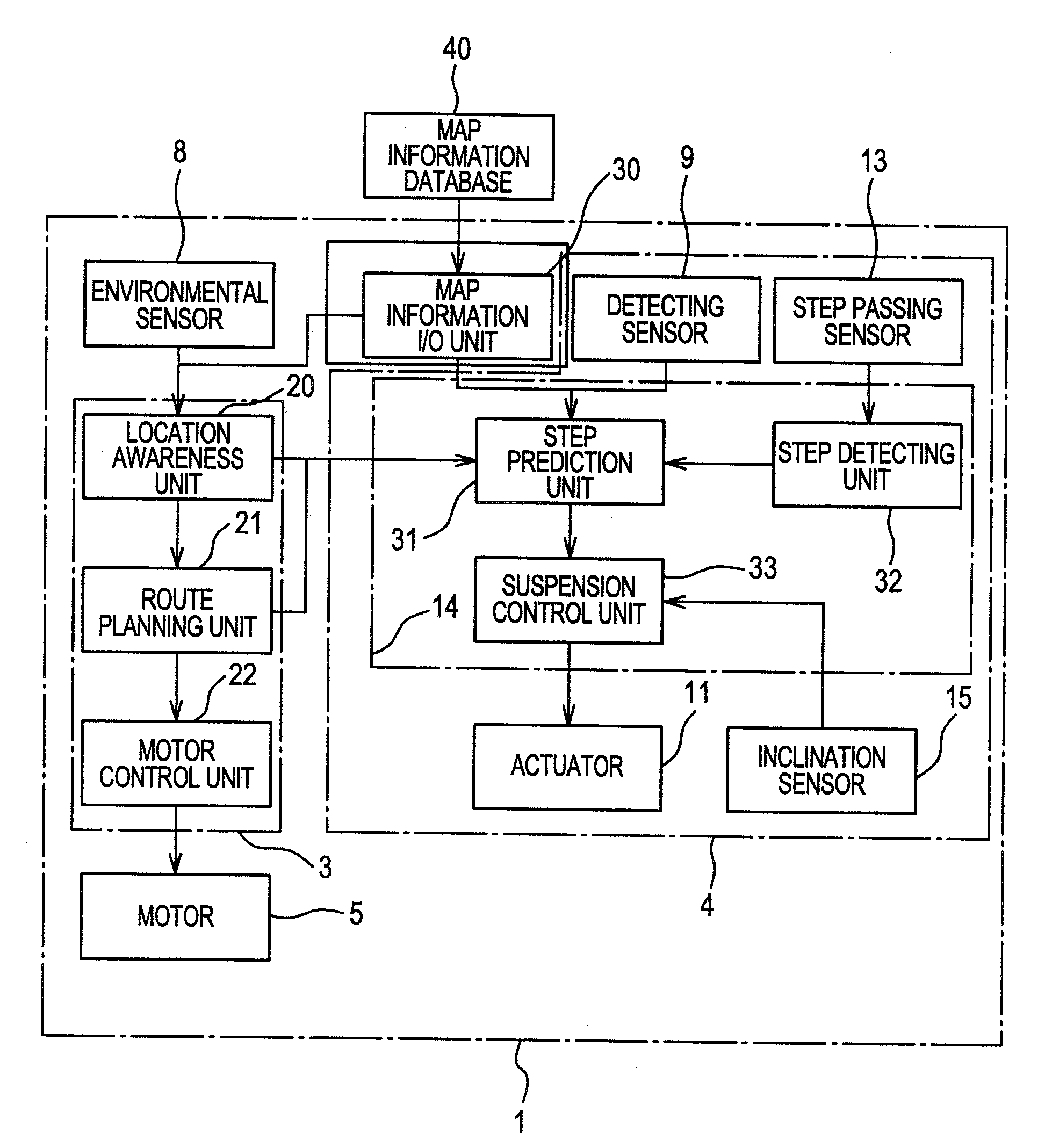 Mobile robot and travelling method for the same