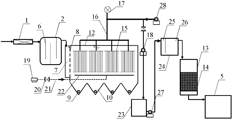 Reaction device for deep treatment of drinking water and method for deep treatment of drinking water by water factory