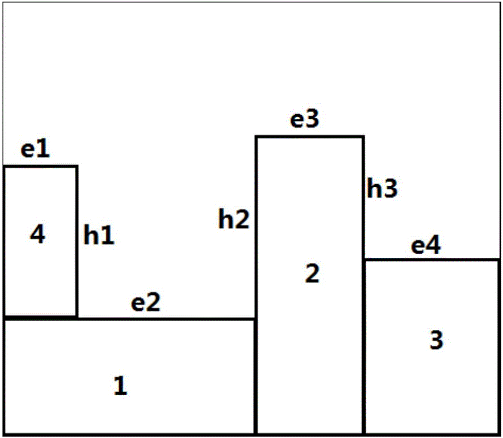 Method for texture combination of model data