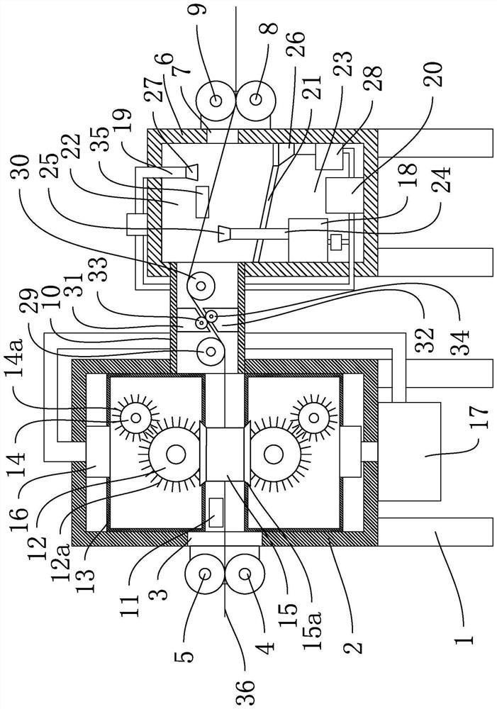 Textile processing equipment