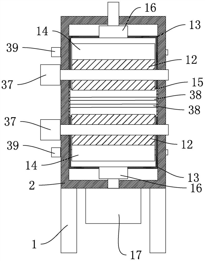 Textile processing equipment