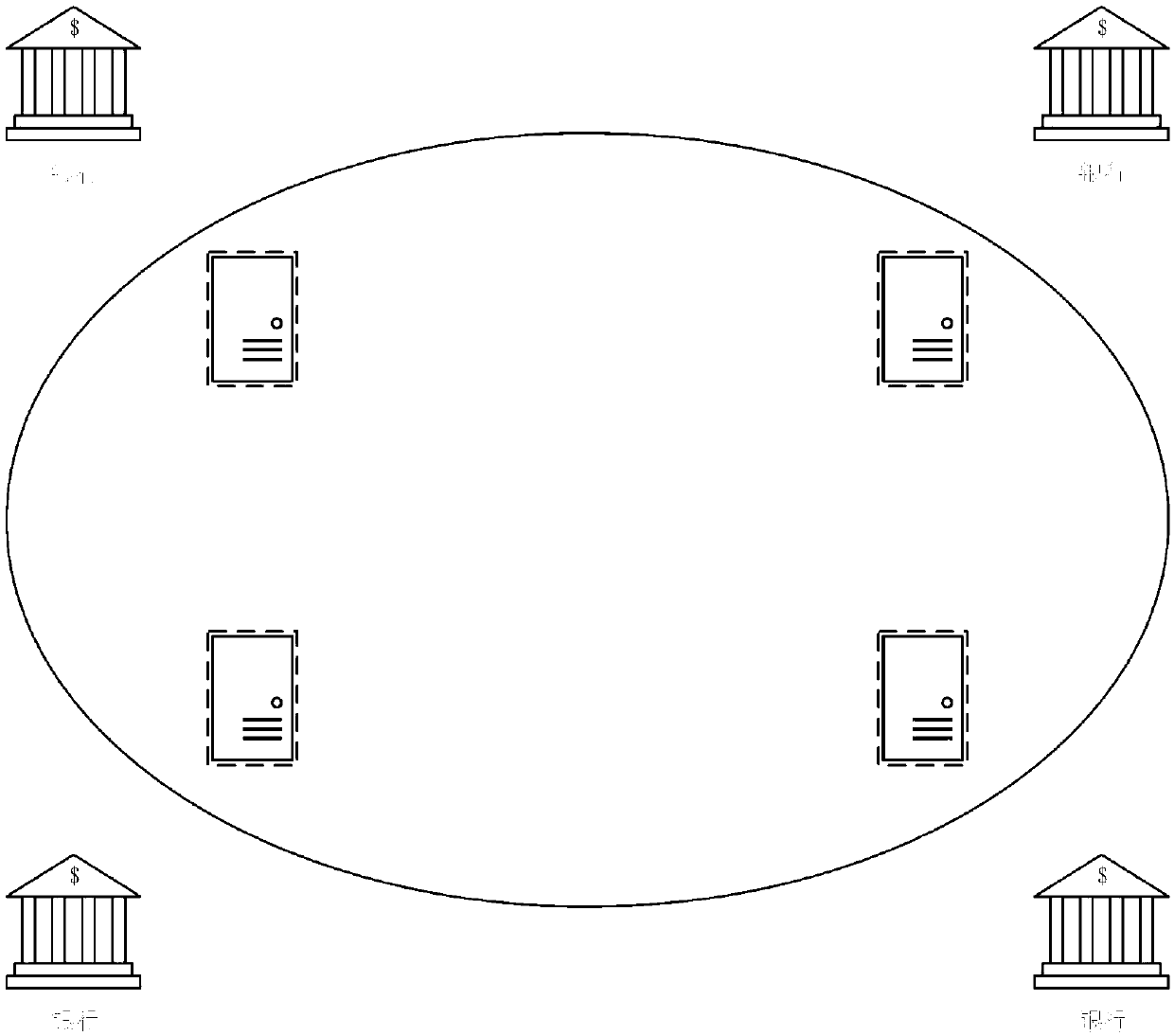 A method for obtaining the accounting right in a certain time period in a block chain network