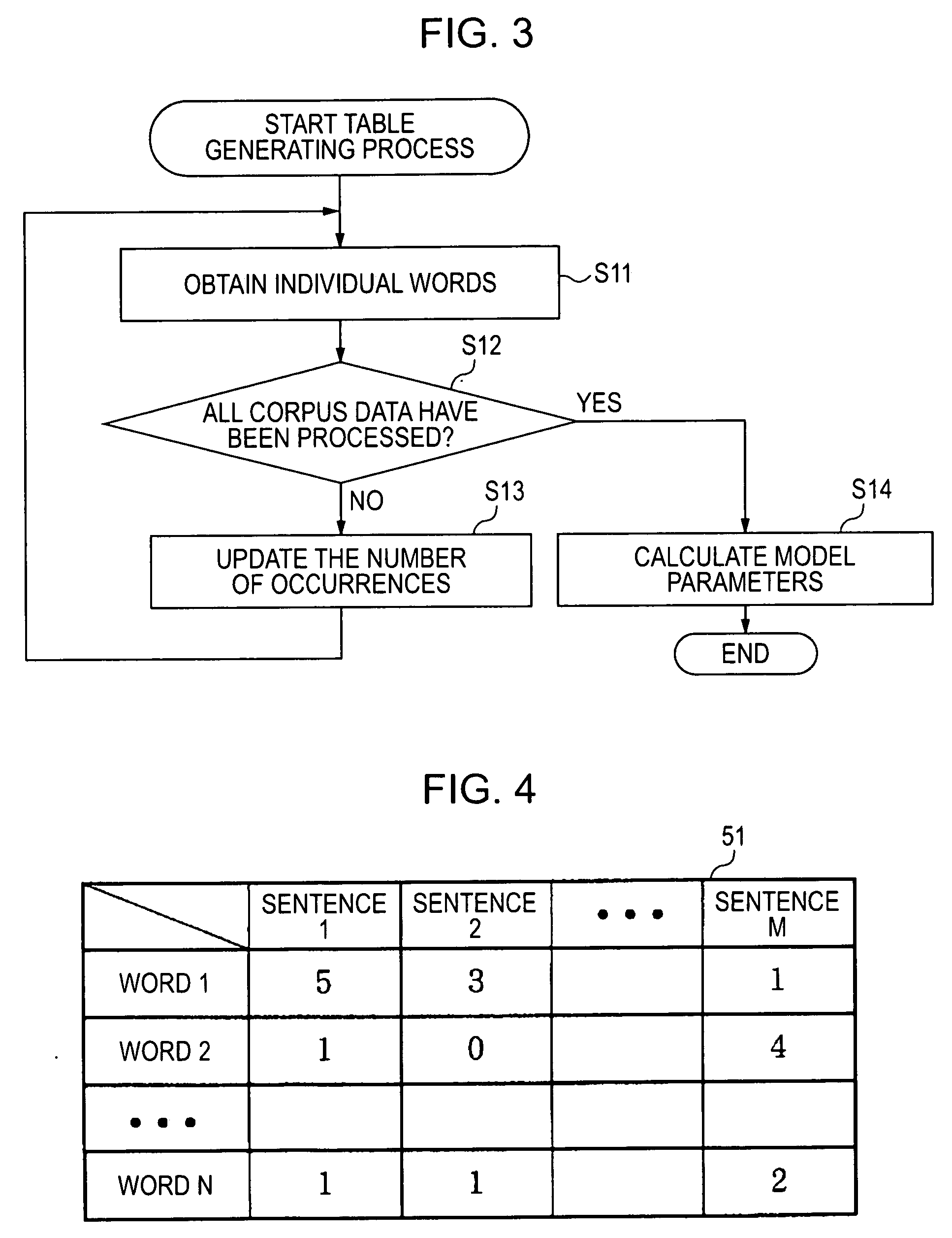 Information processing device, information processing method, program, and recording medium