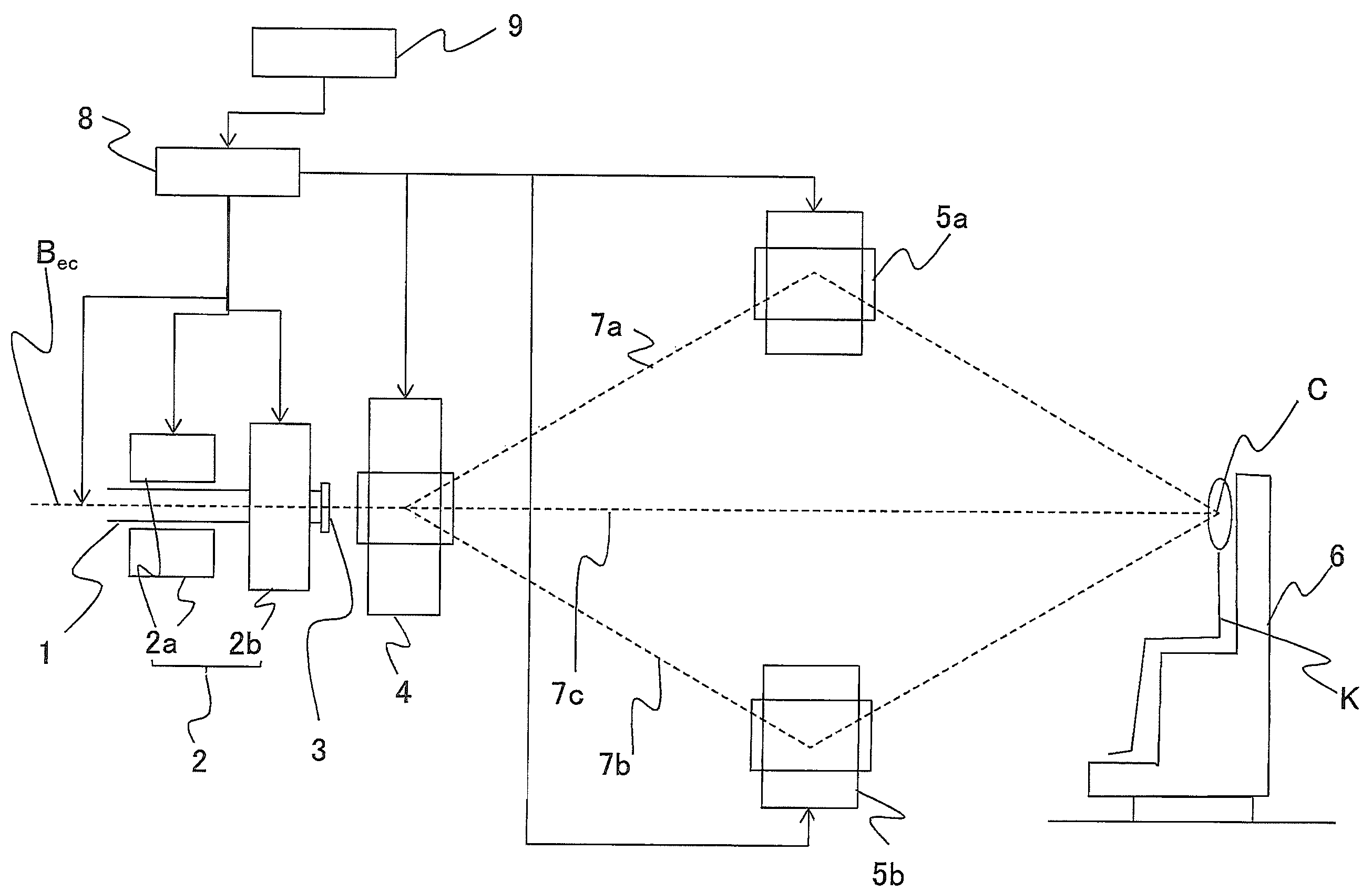 Particle beam therapy system and adjustment method for particle beam therapy system