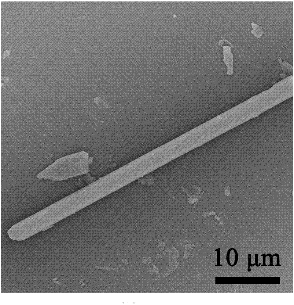 Multi-metal phosphide nanotube catalyst with evenly distributed catalytic centers and low-temperature preparation method