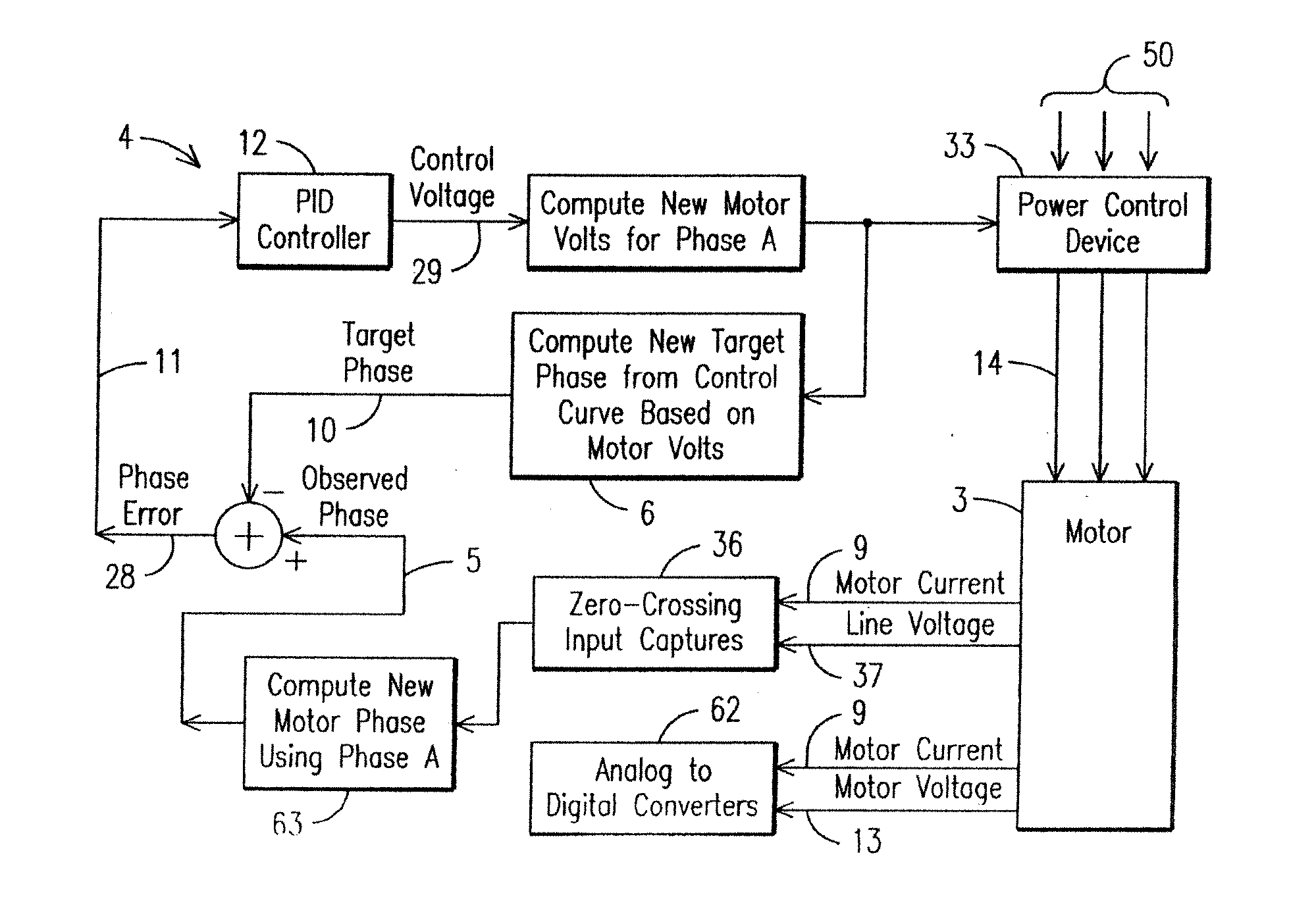 Energy Saving System and Method for Devices with Rotating or Reciprocating Masses