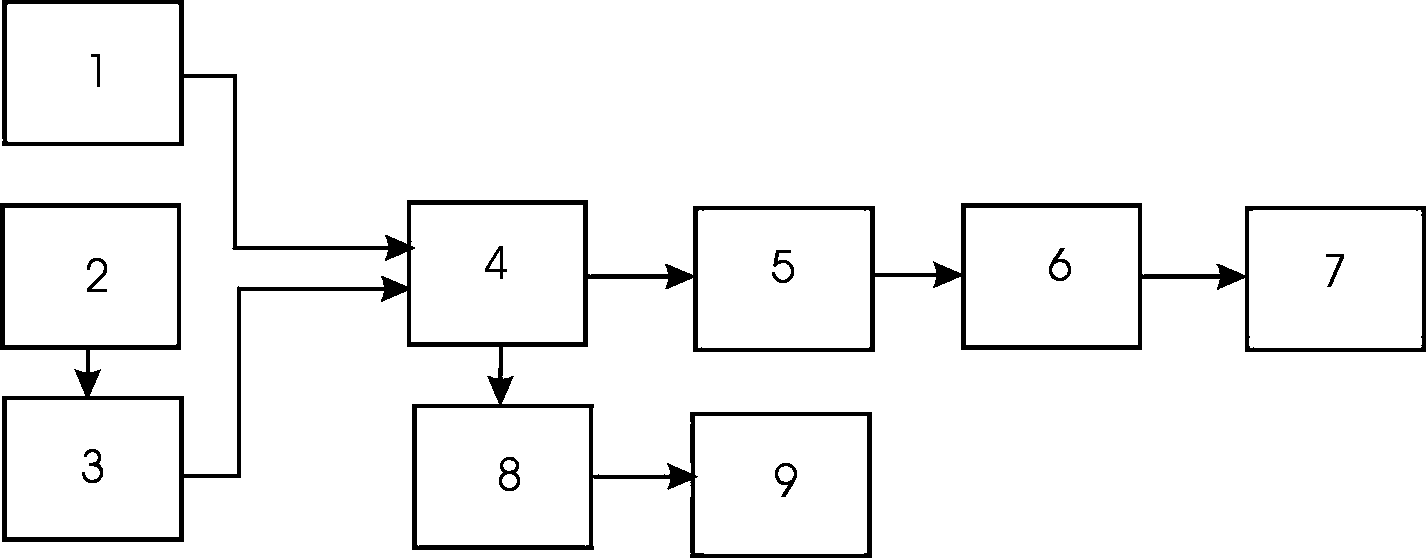 Process for producing brick by waste heat drying sludge from sintered brick production line tunnel kiln