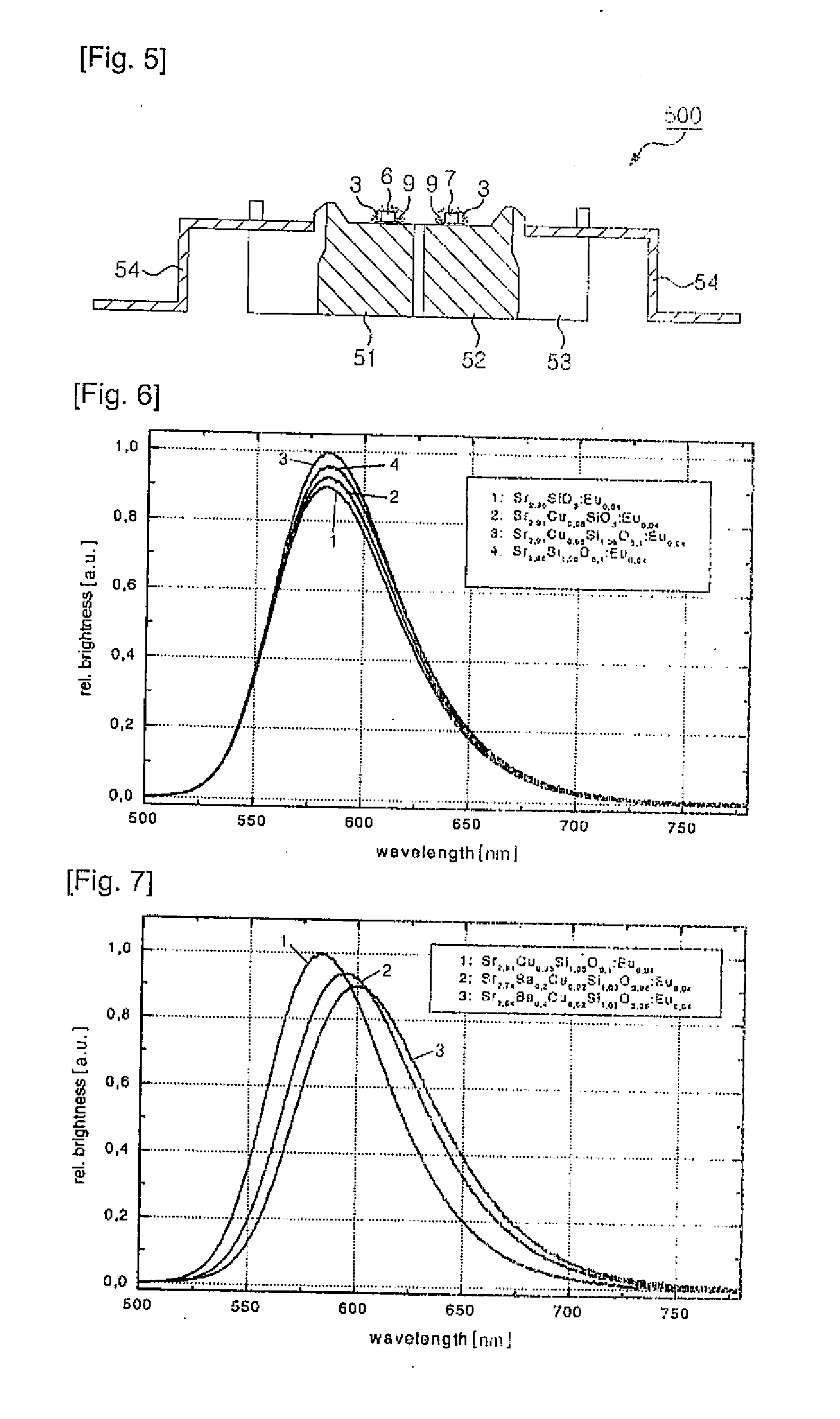 Light emitting device employing non-stoichiometric tetragonal alkaline earth silicate phosphors