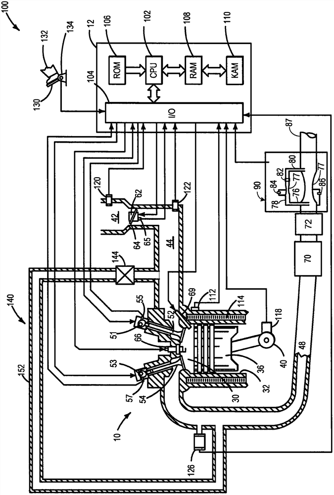 Method and system for particulate filter leak detection