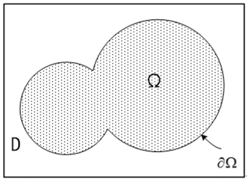 Level set topological optimization method, system, equipment and medium