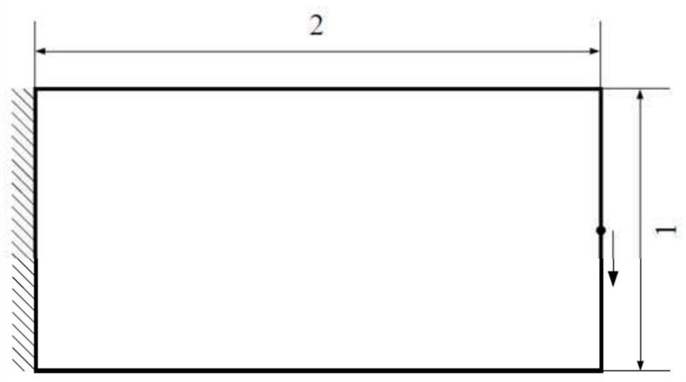 Level set topological optimization method, system, equipment and medium