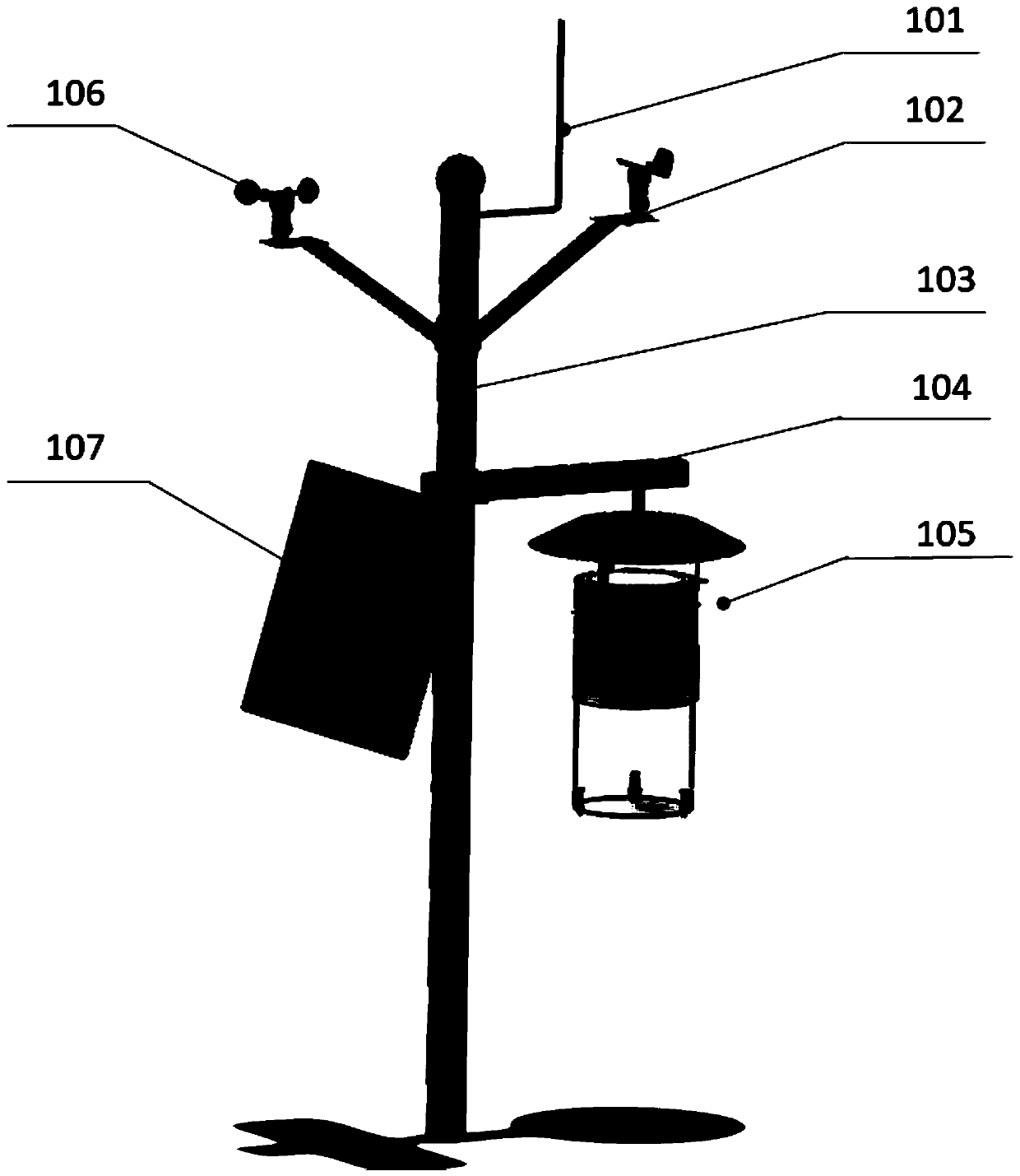 Accurate monitoring equipment, system and method for bactrocera dorsalis hendel