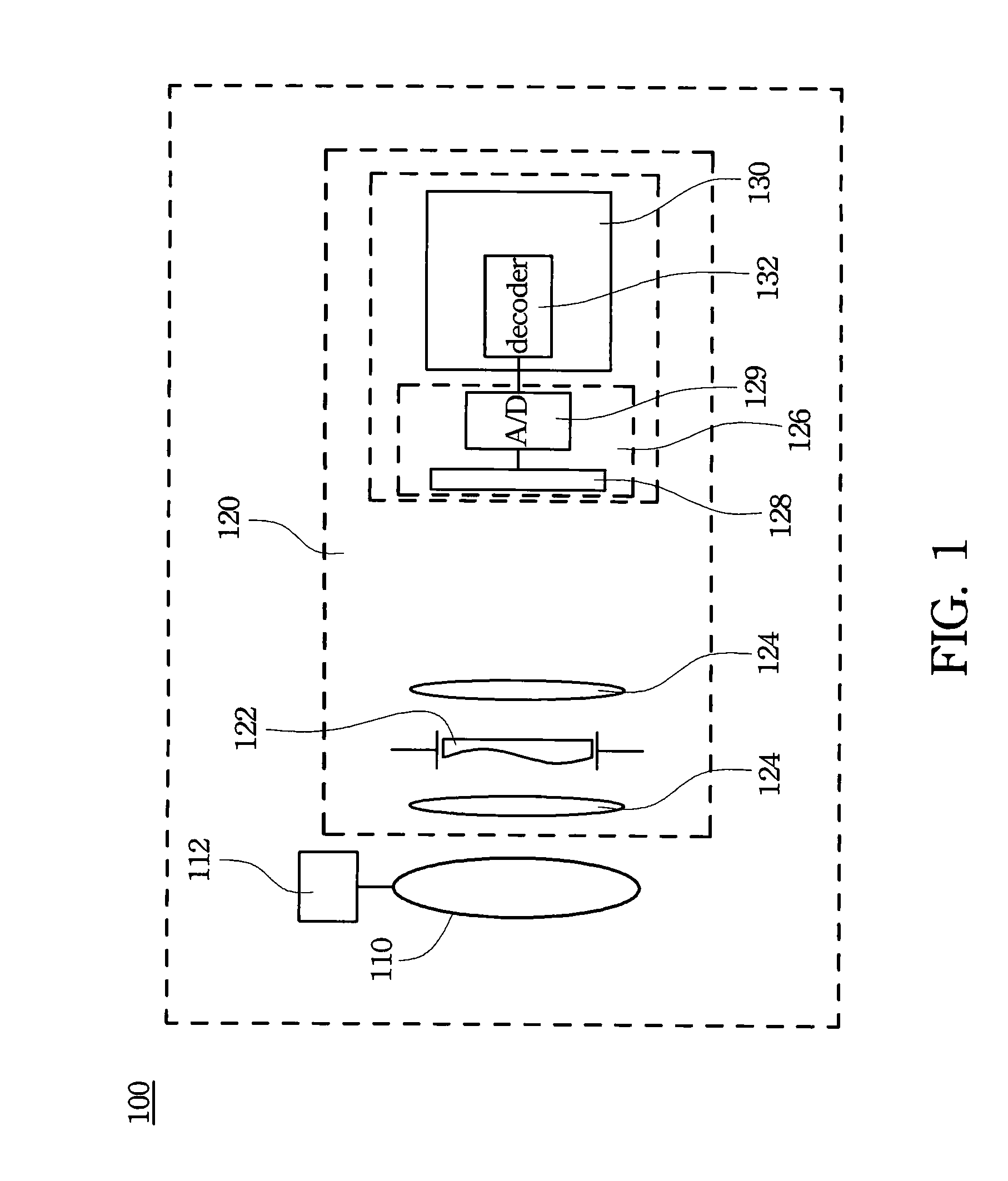 Document camera