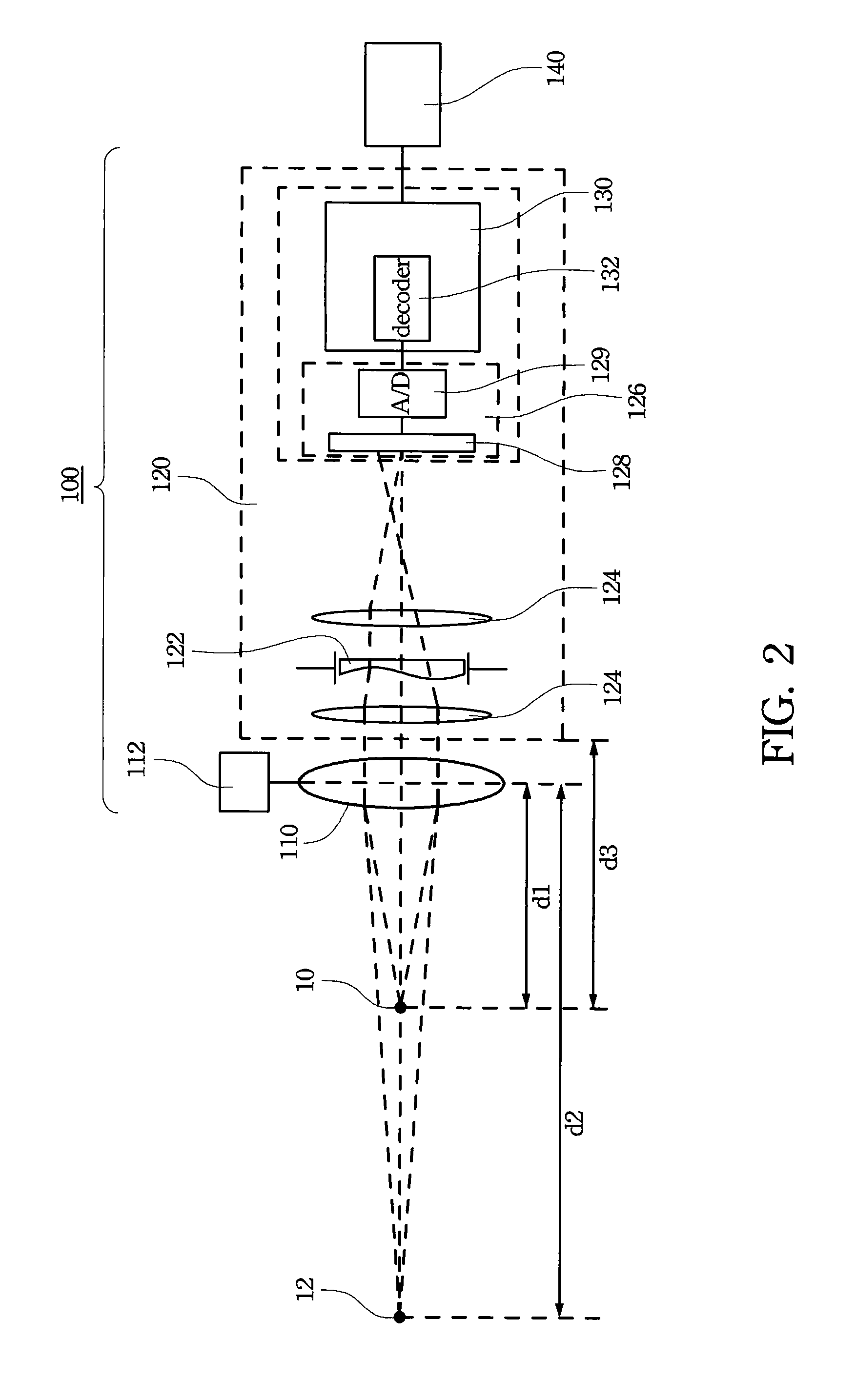 Document camera