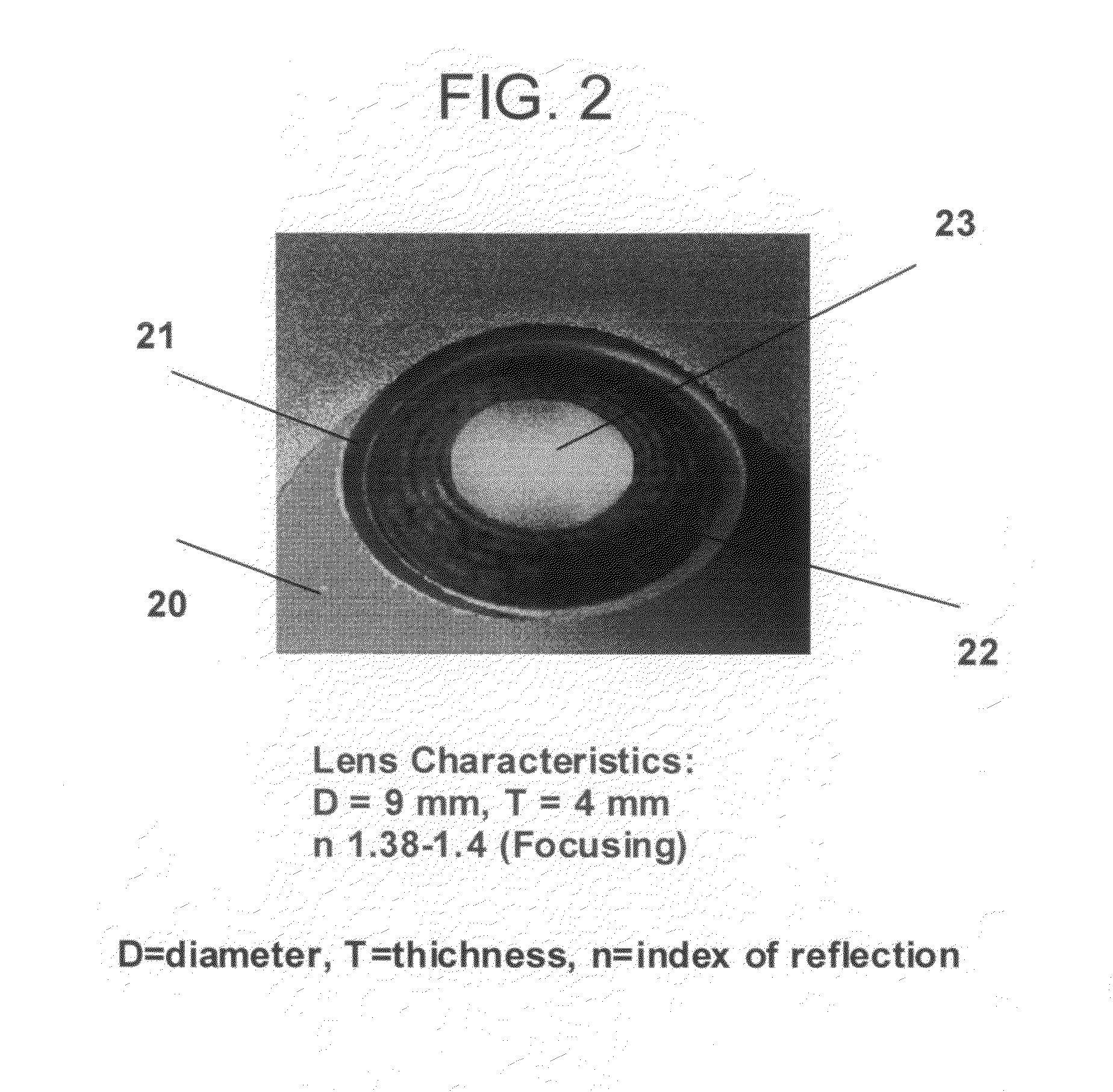 Method and apparatus for early diagnosis of Alzheimer's using non-invasive eye tomography by Teraherts