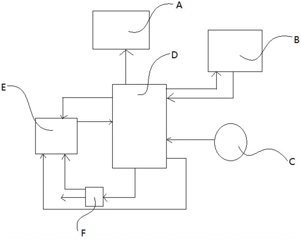 Ammonium phosphate slurry filter unit and filter method thereof