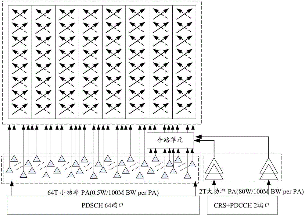 Multi-antenna MIMO system