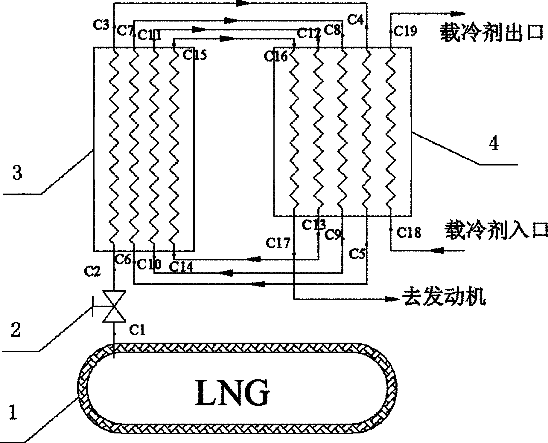 Unfrozen heat exchanger for liquefied natural gas (LNG) automobile air conditioner