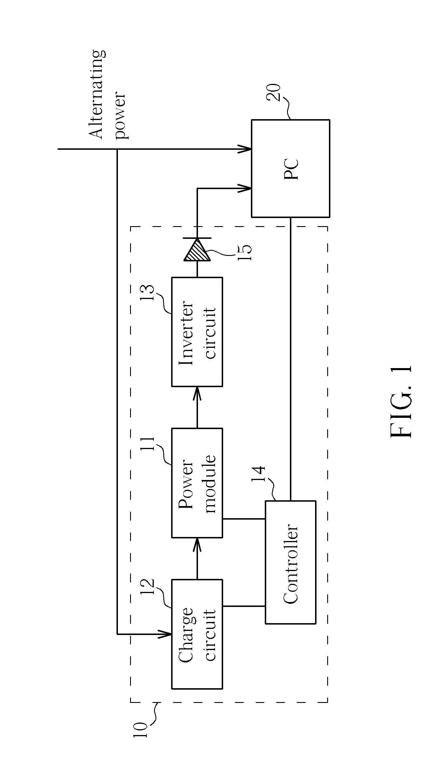 Power saving device and all-in-one PC having the same