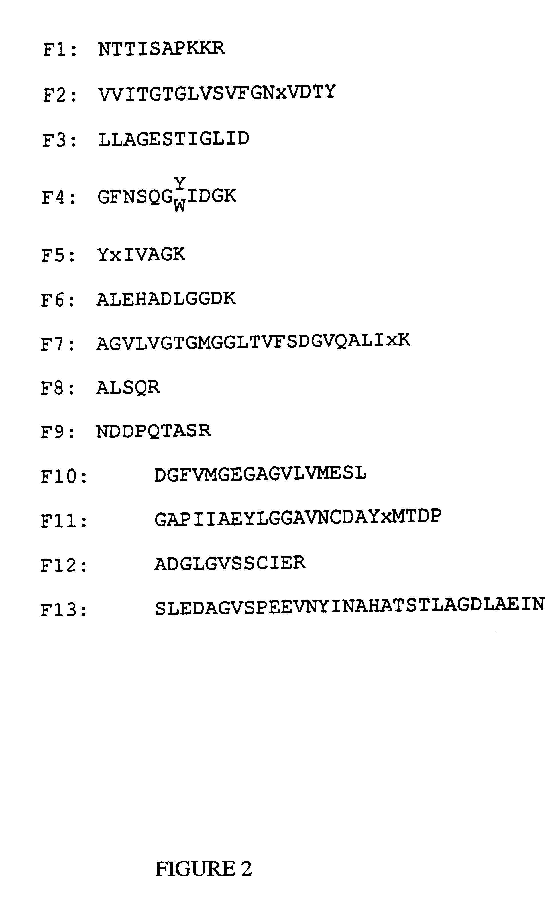 Ricinus communis beta-ketoacyl-ACP synthase nucleic acids