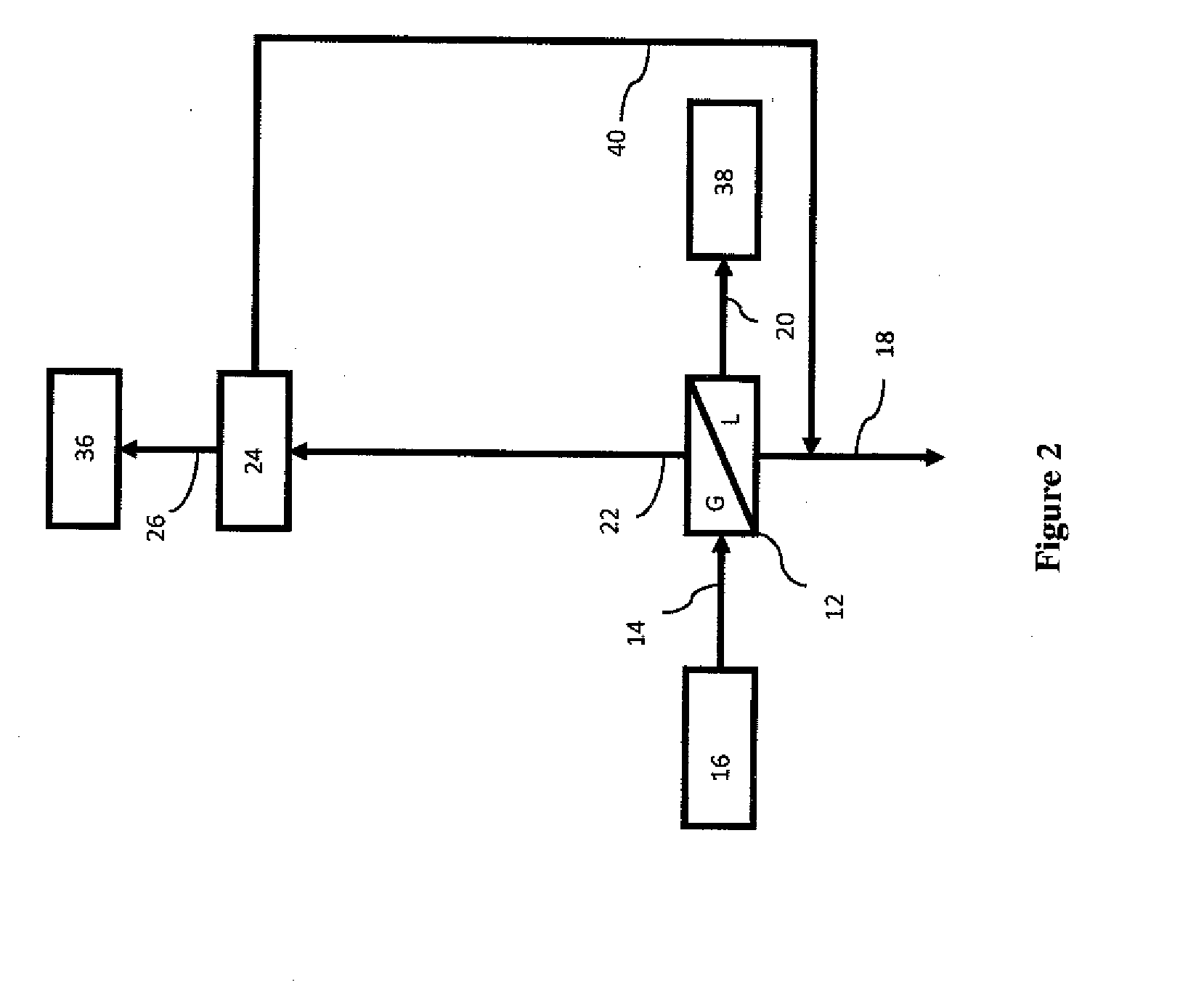 Method of marine  transportation of unsweetened natural gas