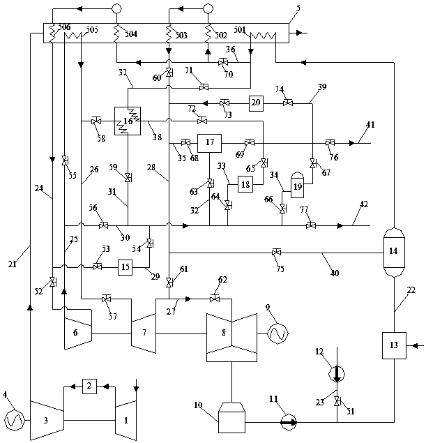 Heat supply and electric power peak regulation coupling system used for gas-steam combined cycle unit and operation method of heat supply and electric power peak regulation coupling system