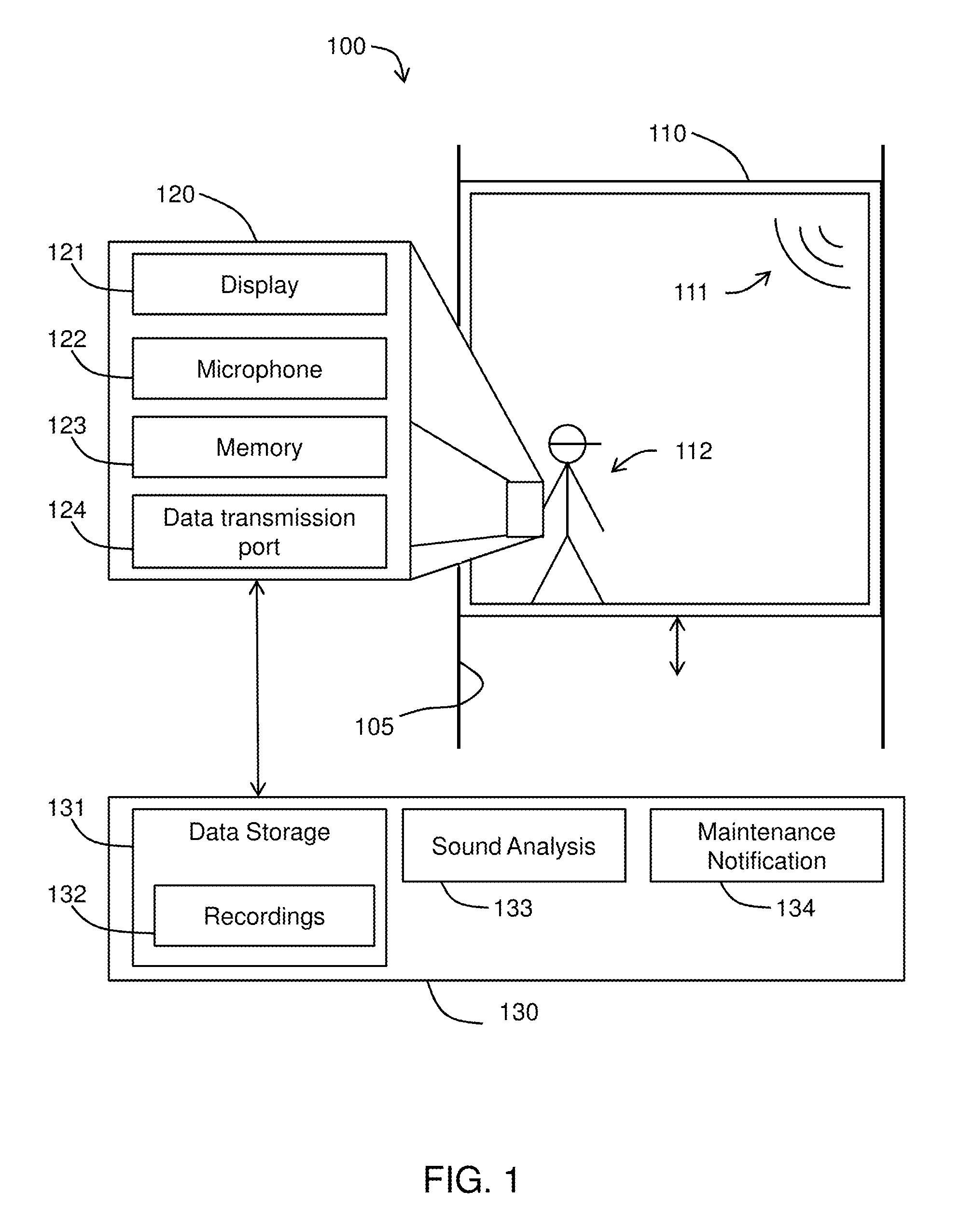 Elevator noise monitoring