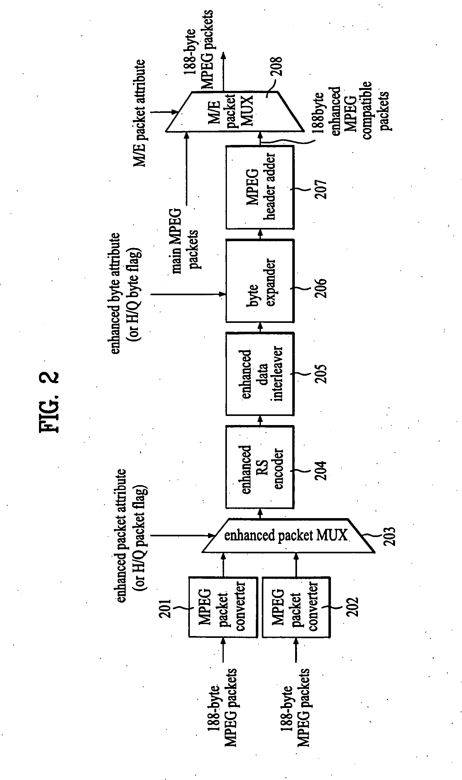 Enhanced VSB transmitter and receiver