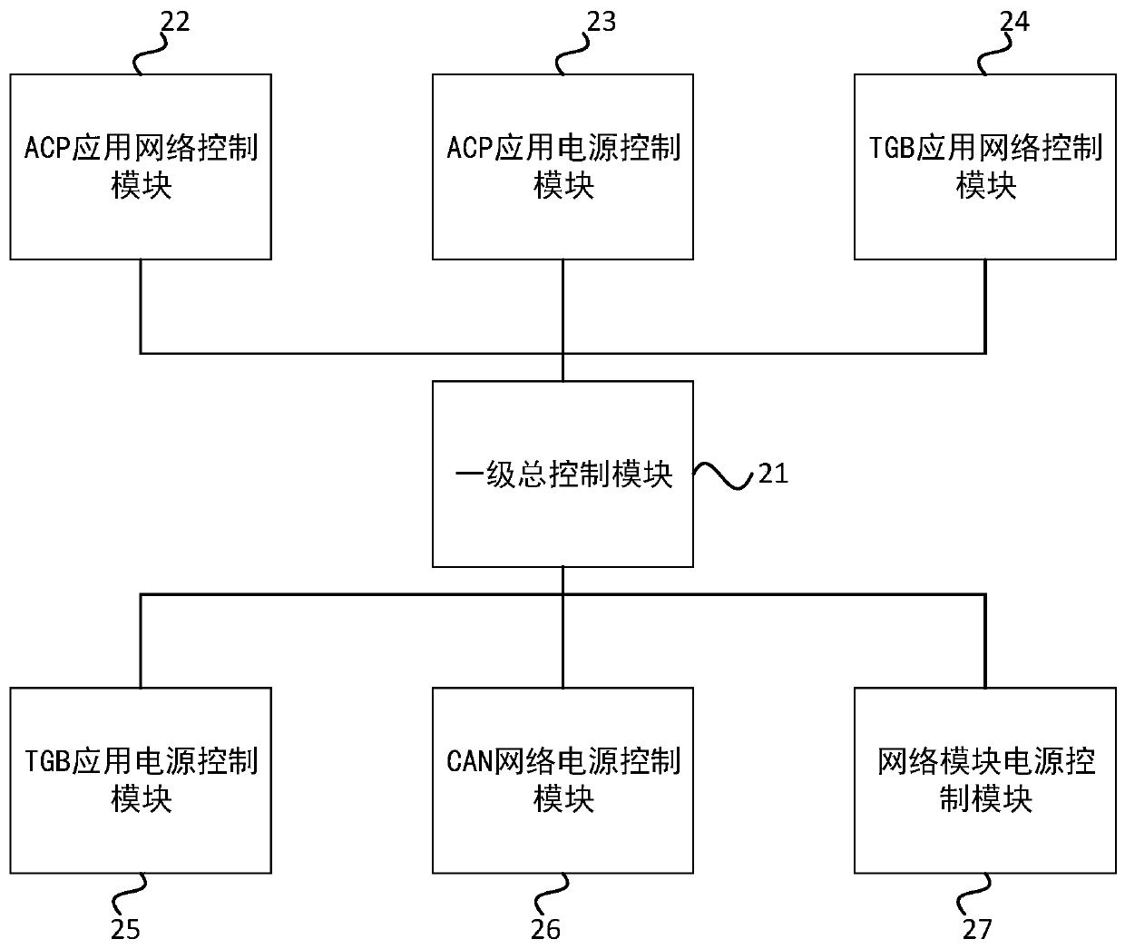 Vehicle control device and method, and vehicle