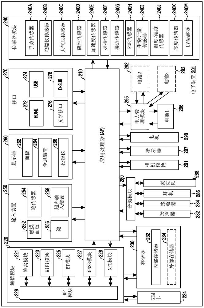 Method for controlling multiple batteries and electronic device for implementing the method