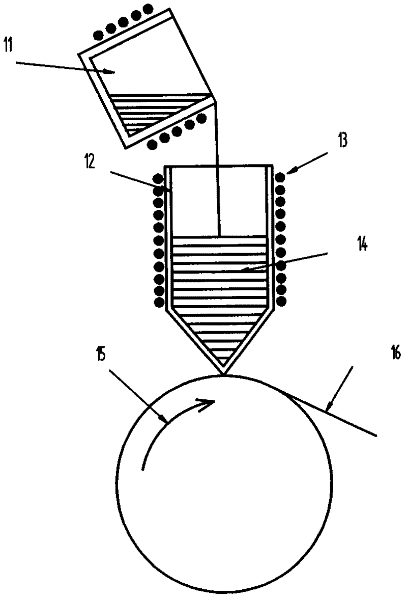 Plunger type equal-liquid-level pressure amorphous strip maker