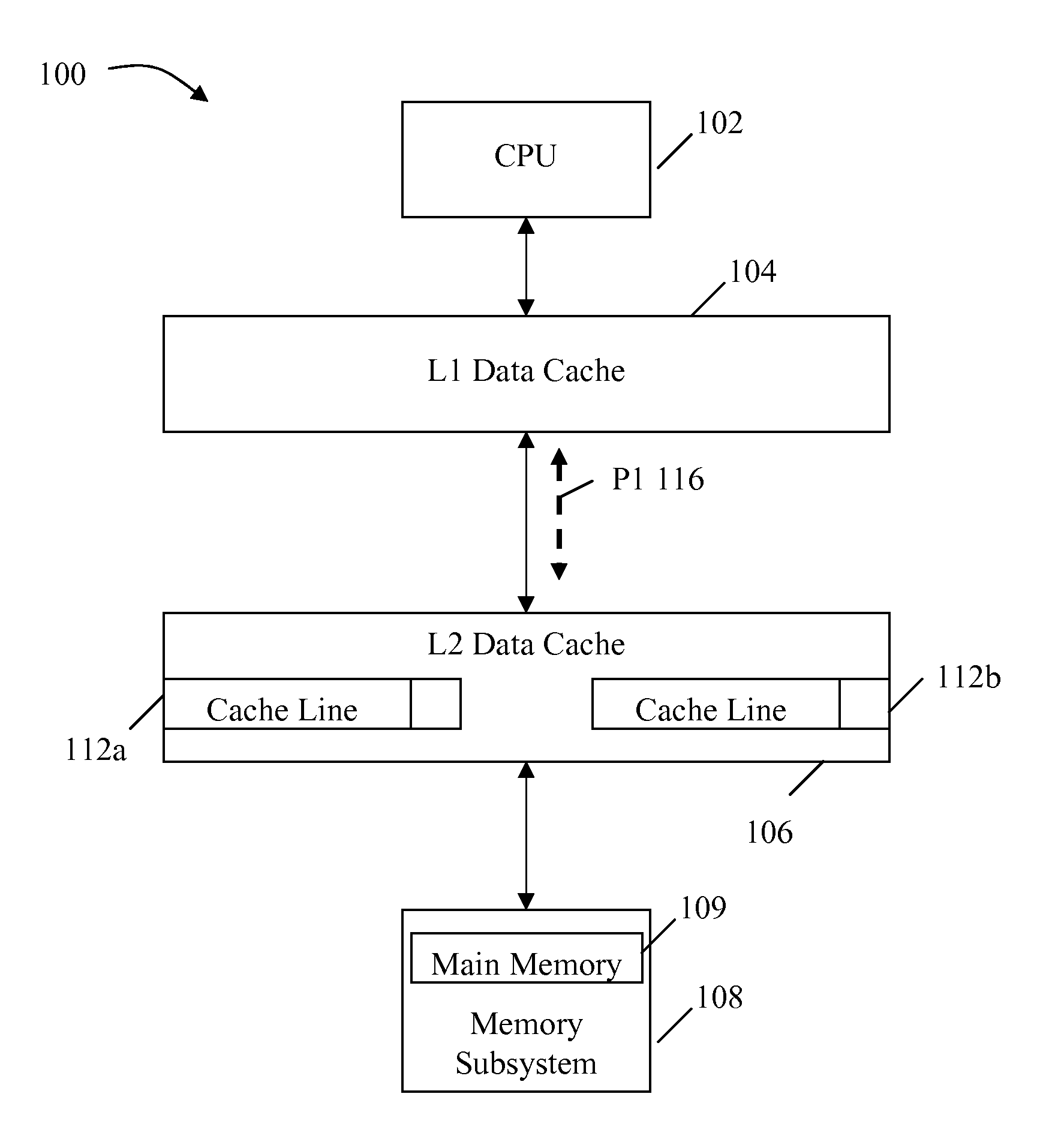 System and method for dynamically selecting the fetch path of data for improving processor performance