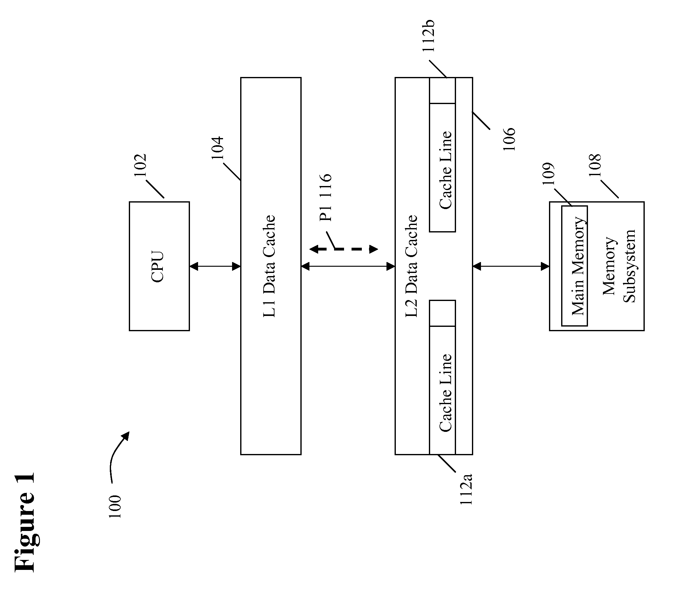 System and method for dynamically selecting the fetch path of data for improving processor performance