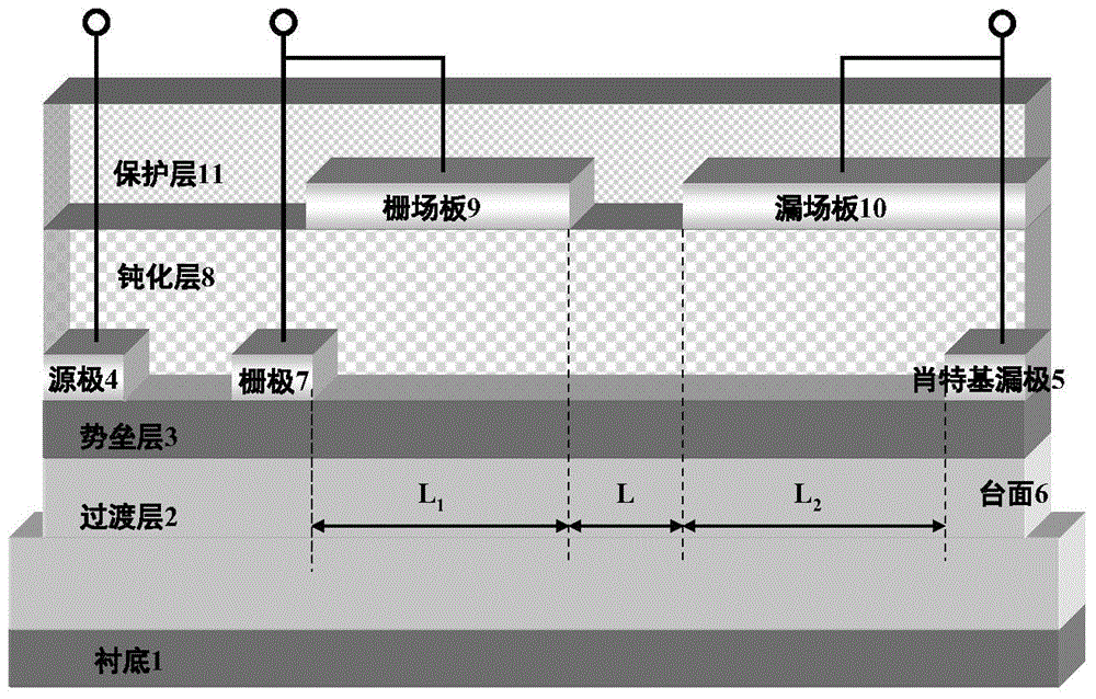 Insulated Gate Right Angle Gate-Drain Composite Field Plate Power Device