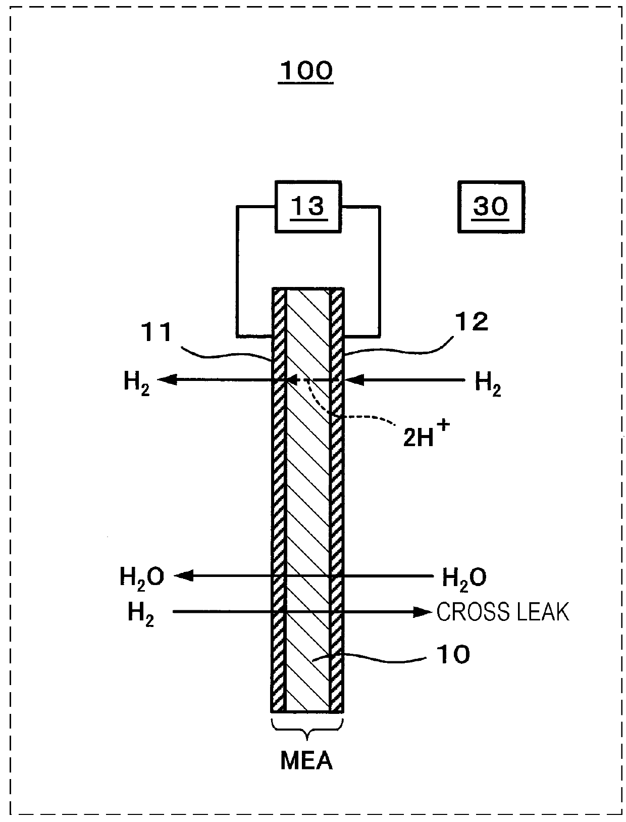 Electrochemical hydrogen compression apparatus