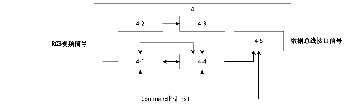 Method and device for achieving dual-mode mobile industry processor interface (MIPI) signals through bridge chip