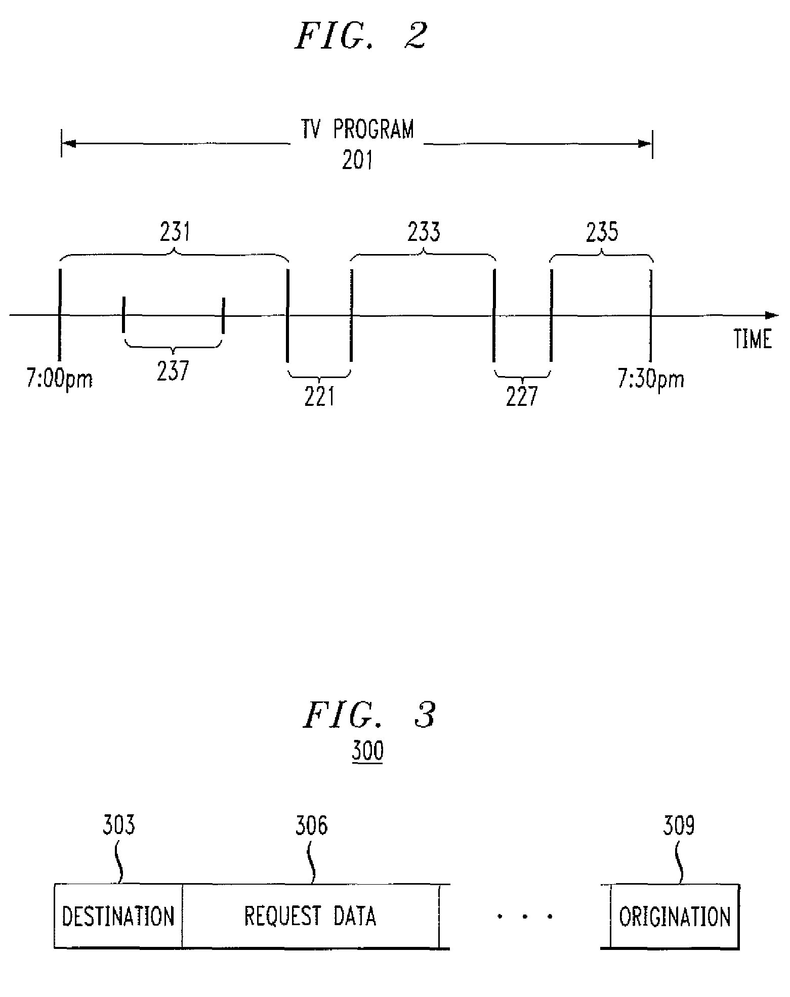 Transport stream encapsulated trick modes