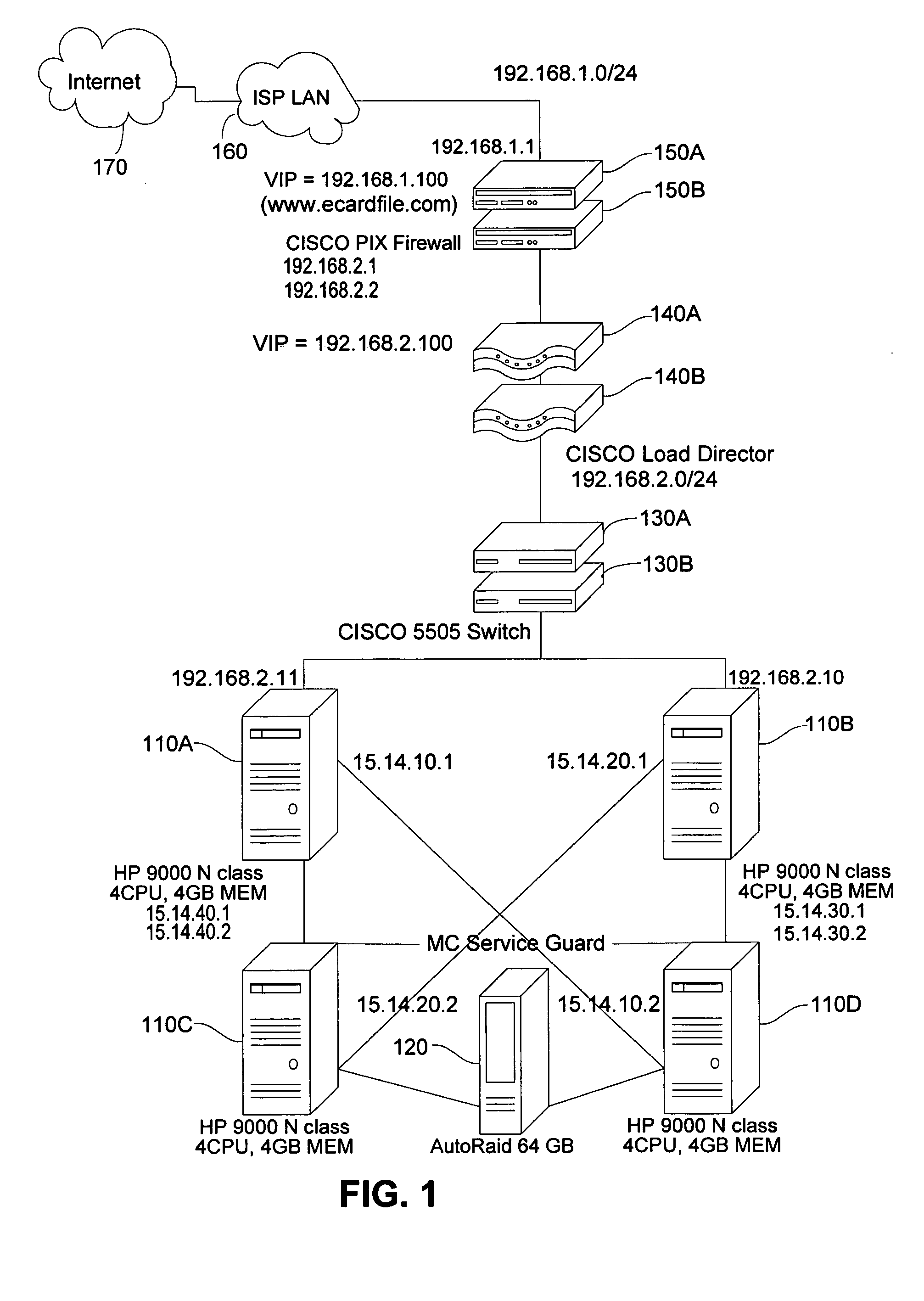 E-service to manage contact information with privacy levels