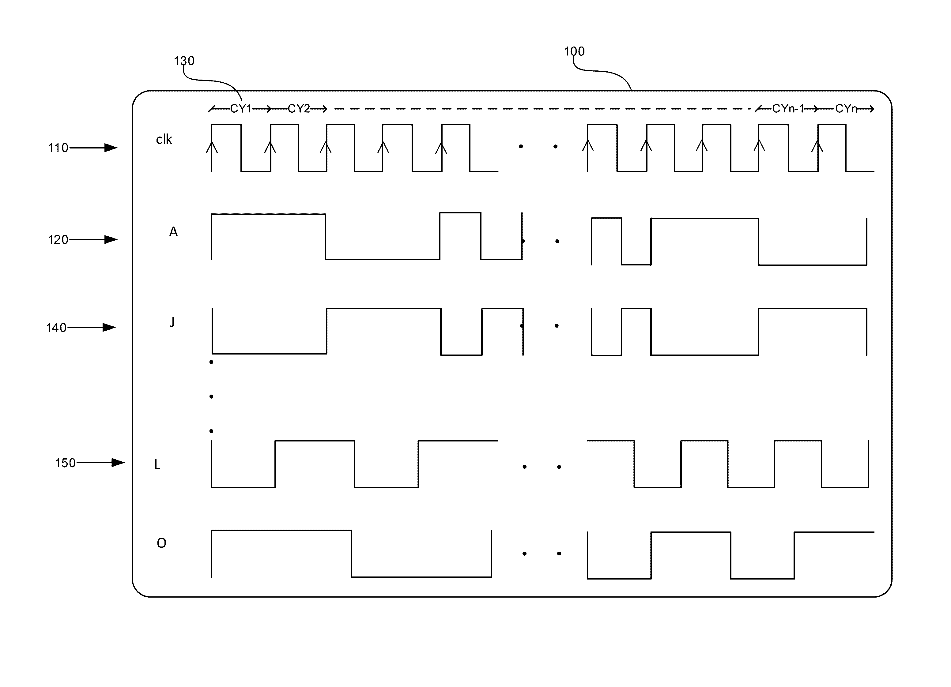 Determining Transient Error Functional Masking And Propagation Probabilities