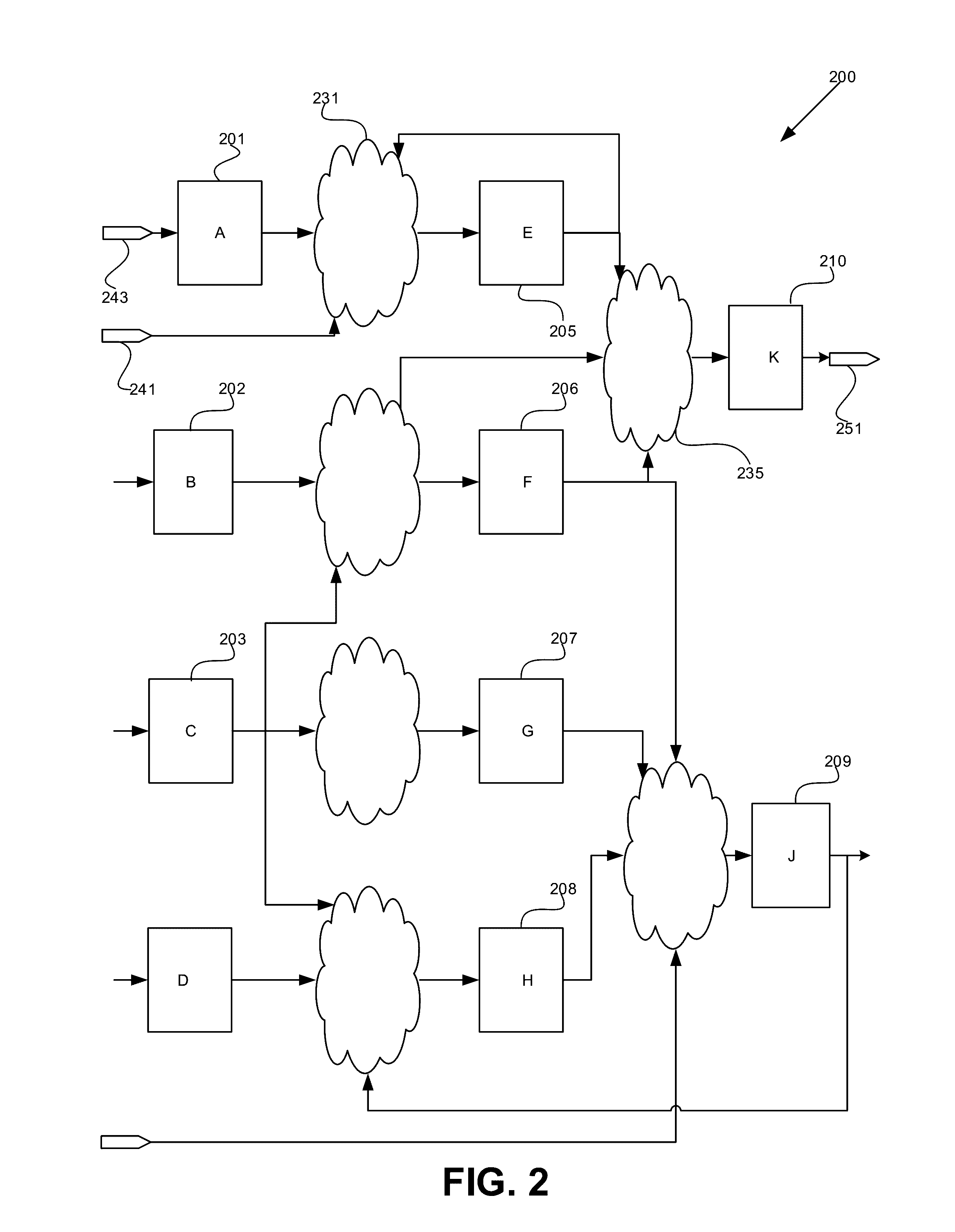 Determining Transient Error Functional Masking And Propagation Probabilities