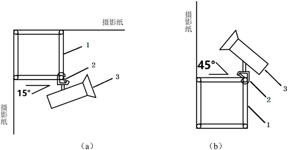 360-degree image synchronization acquisition system