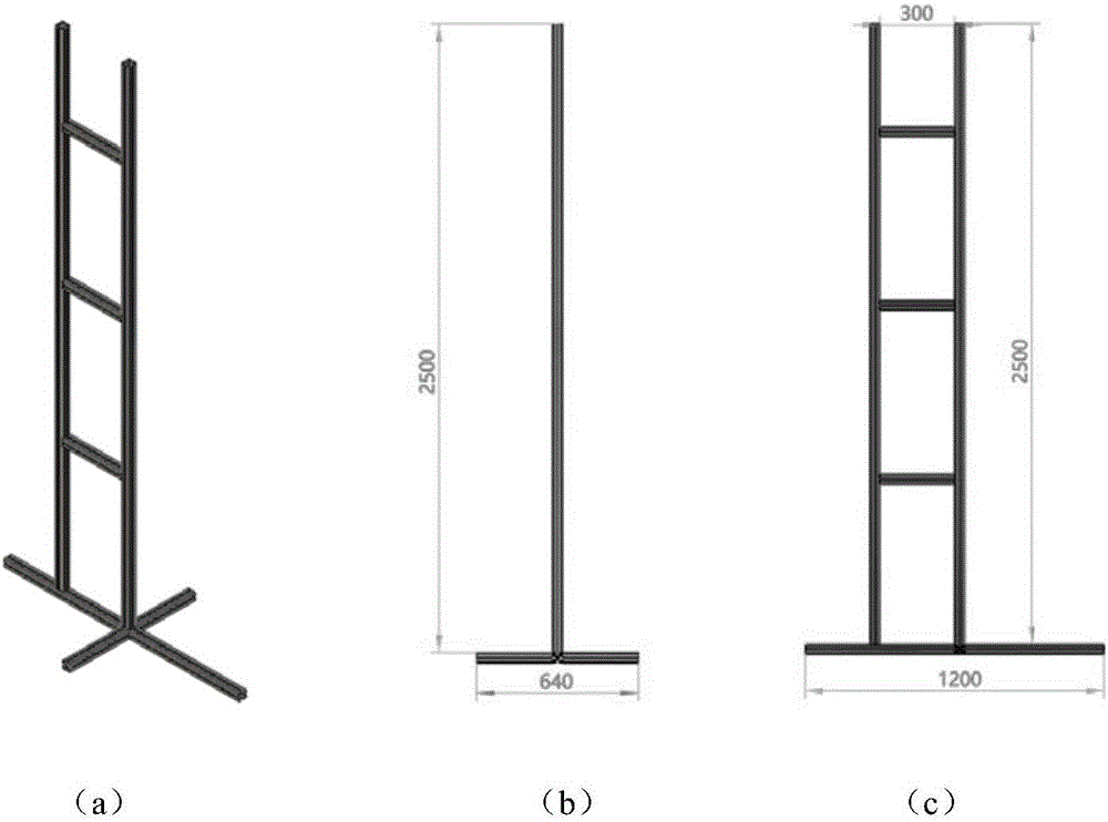 360-degree image synchronization acquisition system