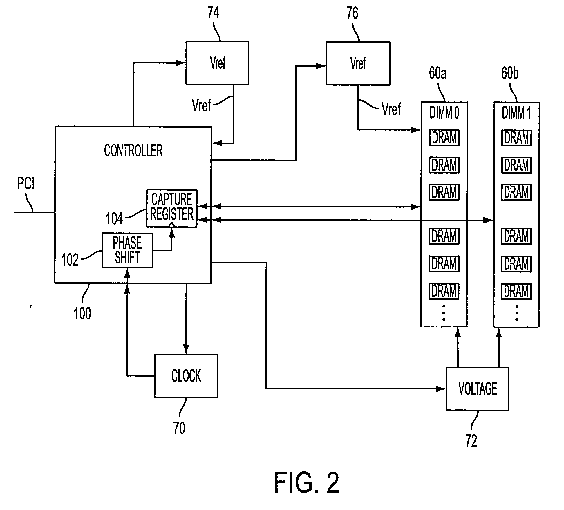 Memory technology test apparatus