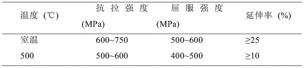 Austenitic stainless steel jacketing pipe for lead-bismuth fast reactor and preparation method of austenitic stainless steel jacketing pipe