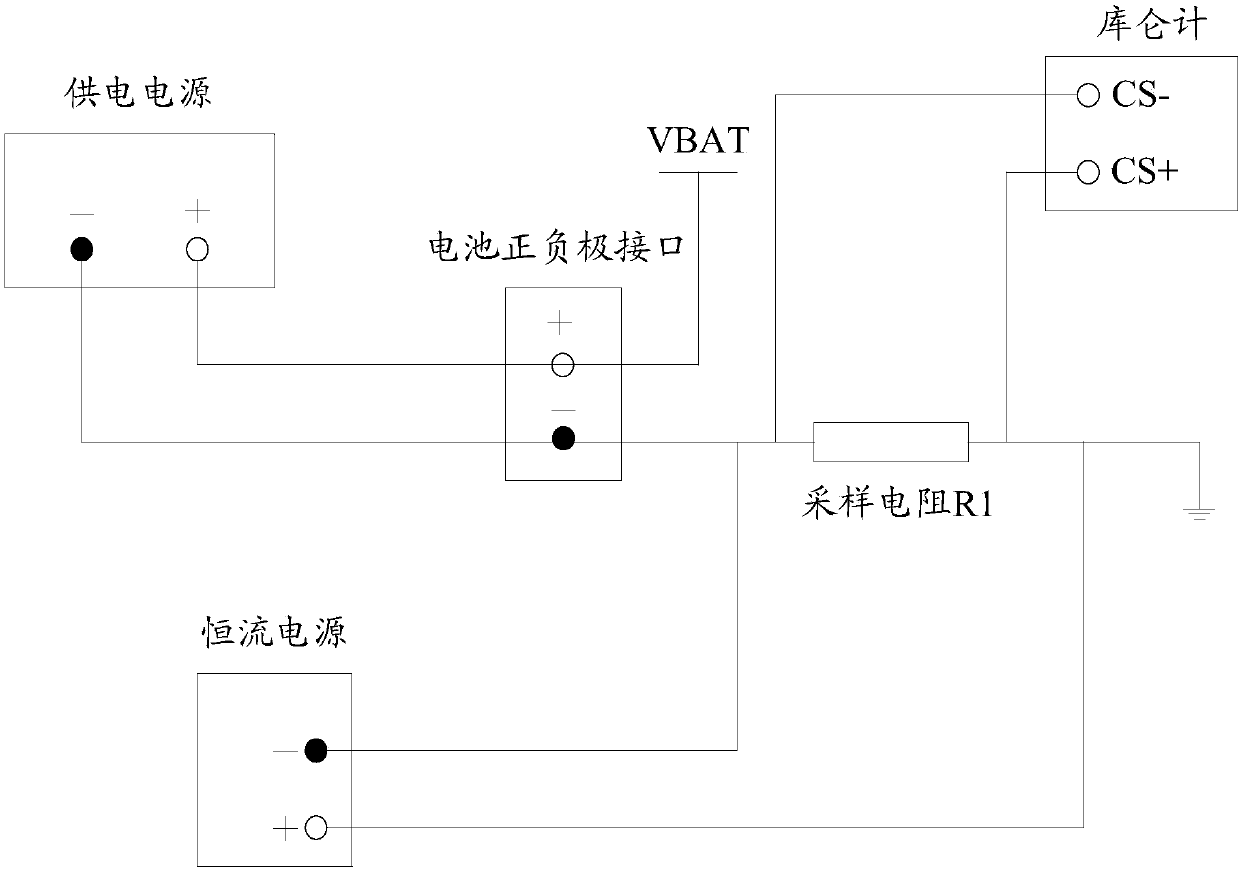 Coulometer calibration method, mobile terminal and computer storage medium