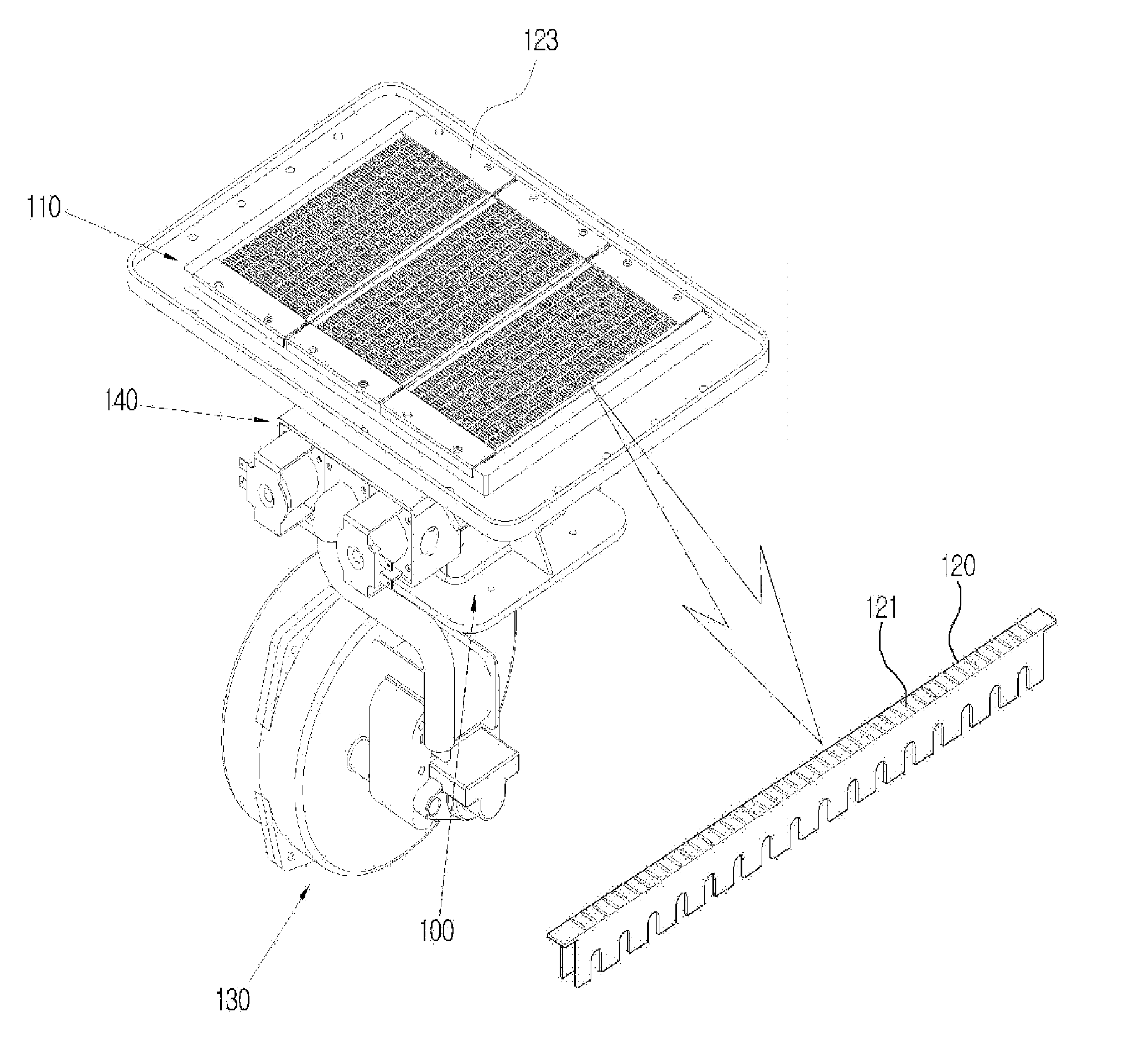 Flame structure of gas burner