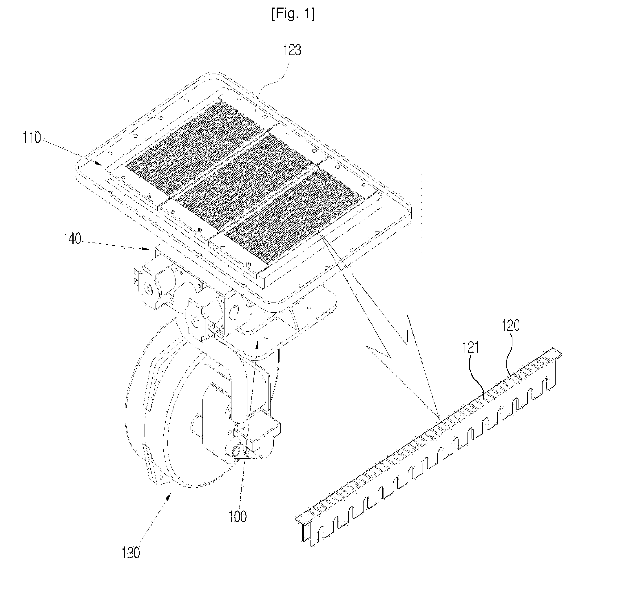 Flame structure of gas burner