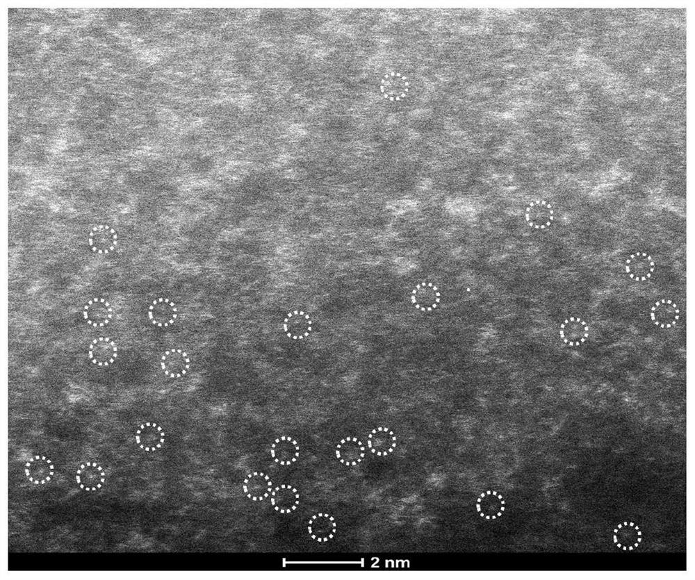 Nitrogen-doped magnetic graphene oxide confinement iron-cobalt bimetallic monatomic composite material as well as preparation method and application of nitrogen-doped magnetic graphene oxide confinement iron-cobalt bimetallic monatomic composite material